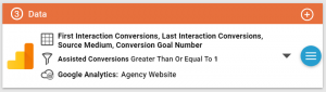 Deftly Assisted Conversions Table 2